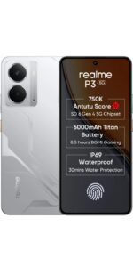 Realme best phone under 20000